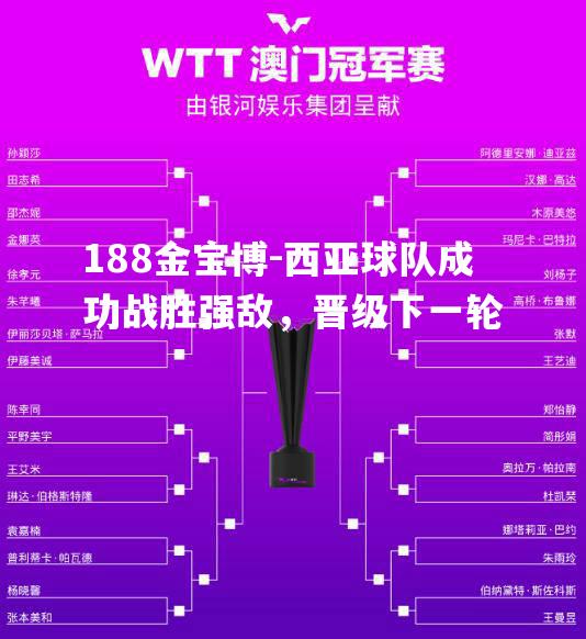 西亚球队成功战胜强敌，晋级下一轮