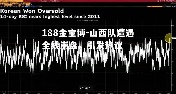 山西队遭遇全线崩盘，引发热议