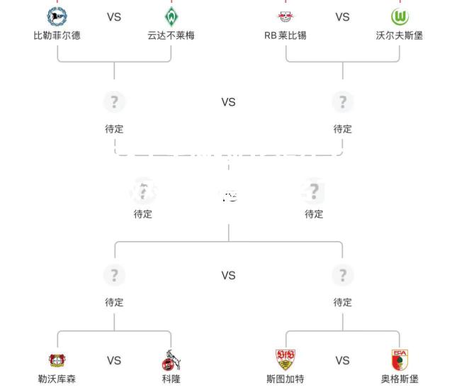 莱比锡红牛不敌对手，德甲排名下滑